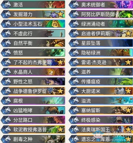 《爐石傳說》奧丹姆奇兵狂野宇宙德卡組推薦