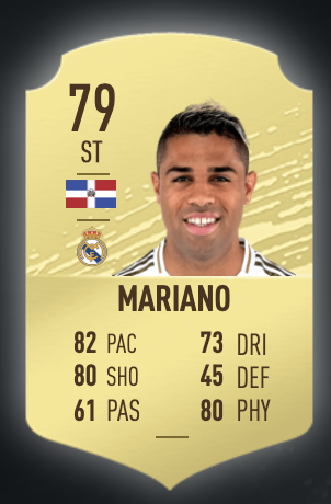 《FIFA 20》穆尼爾UT球員推薦