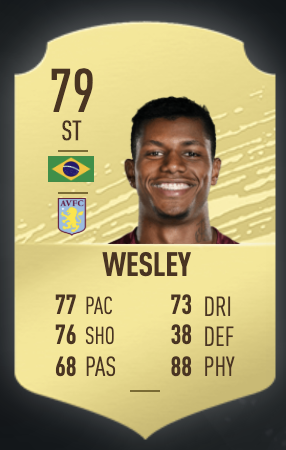 《FIFA 20》迪沃克·奧里吉UT球員推薦