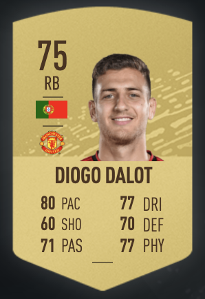 《FIFA 20》迪安德雷·耶德林UT球員推薦