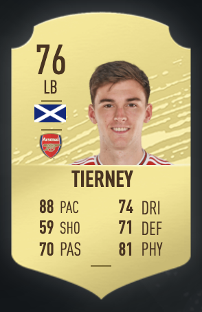 《FIFA 20》安赫里諾UT球員推薦