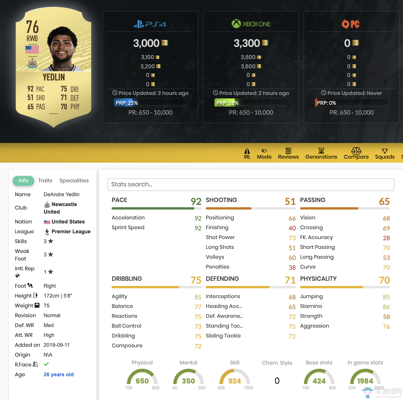 《FIFA 20》迪安德雷·耶德林UT球員推薦