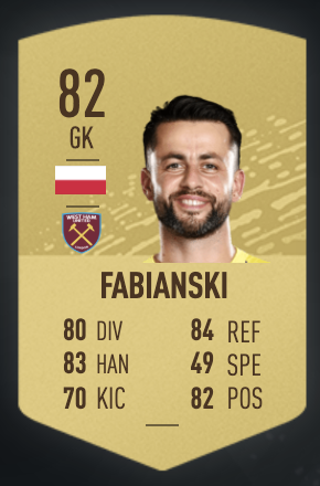 《FIFA 20》迪安德雷·耶德林UT球員推薦