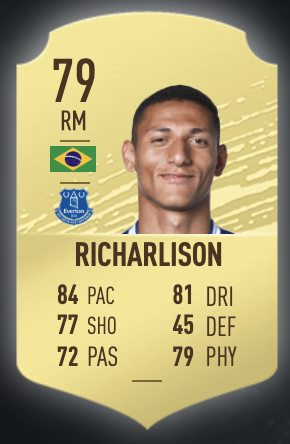 《FIFA 20》邁克爾·安東尼奧UT球員推薦