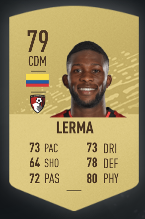 《FIFA 20》讓-費(fèi)利佩·格巴明UT球員推薦