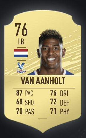 《FIFA 20》安赫里諾UT球員推薦