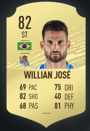 《FIFA 20》莫拉雷斯UT球員推薦