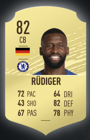 《FIFA 20》克里斯蒂安·卡巴瑟利UT球員推薦