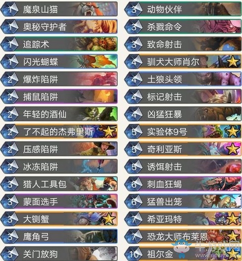 《爐石傳說》奧丹姆奇兵奧秘宇宙獵卡組推薦