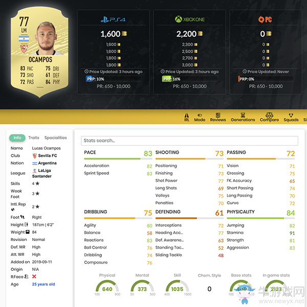 《FIFA 20》盧卡斯·奧坎波斯UT球員推薦