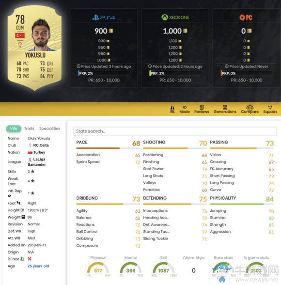 《FIFA 20》奧凱·尤庫斯盧UT球員推薦