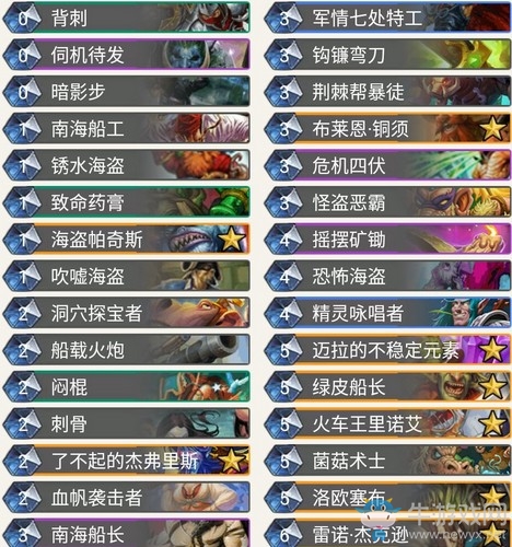 《爐石傳說》奧丹姆奇兵狂野快攻宇宙賊卡組推薦