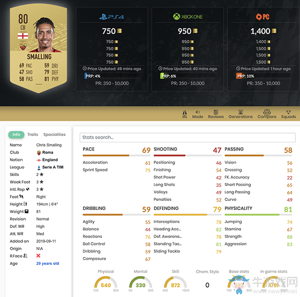 《FIFA 20》杰森·穆里略和克里斯·斯莫林UT球員推薦