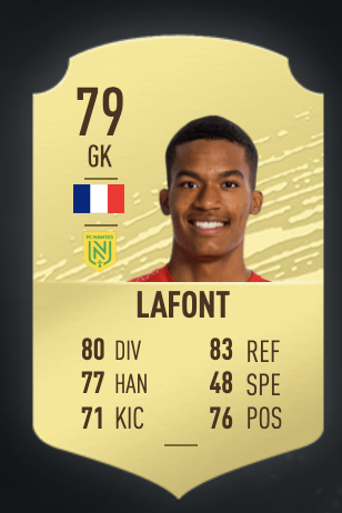 《FIFA 20》昌子源UT球員推薦