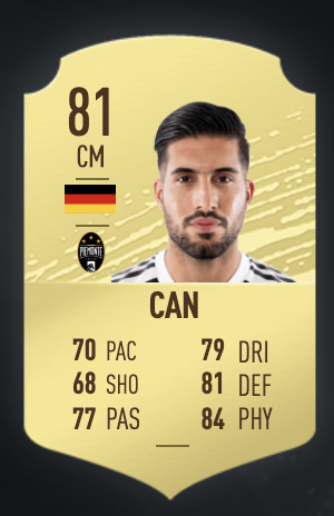 《FIFA 20》弗蘭克·凱西UT球員推薦