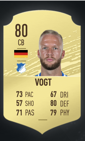 《FIFA 20》盧卡斯·克洛斯特曼UT球員推薦