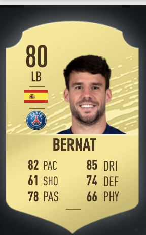 《FIFA 20》托馬斯·德萊納UT球員推薦