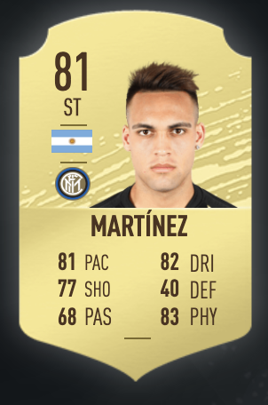 《FIFA 20》路易斯·穆里埃爾UT球員推薦