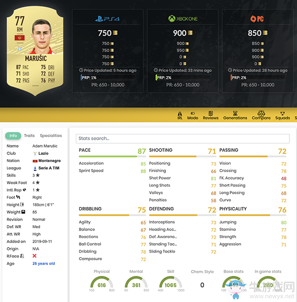 《FIFA 20》喬丹·盧卡庫和亞當(dāng)·馬魯西奇UT球員推薦