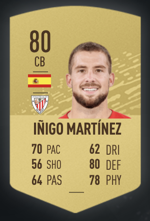 《FIFA 20》迭戈·卡洛斯UT球員推薦