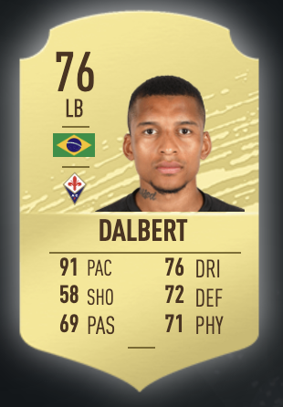 《FIFA 20》弗蘭克·凱西UT球員推薦