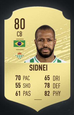 《FIFA 20》迭戈·卡洛斯UT球員推薦
