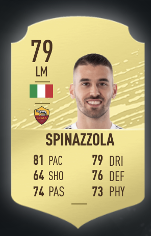 《FIFA 20》喬丹·盧卡庫和亞當(dāng)·馬魯西奇UT球員推薦