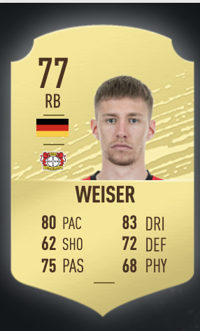 《FIFA 20》盧卡斯·克洛斯特曼UT球員推薦