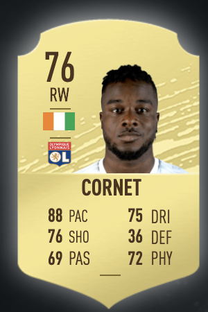《FIFA 20》凱塔·巴爾德UT球員推薦