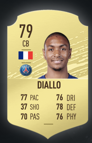 《FIFA 20》昌子源UT球員推薦