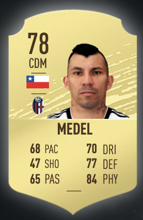 《FIFA 20》弗蘭克·凱西UT球員推薦