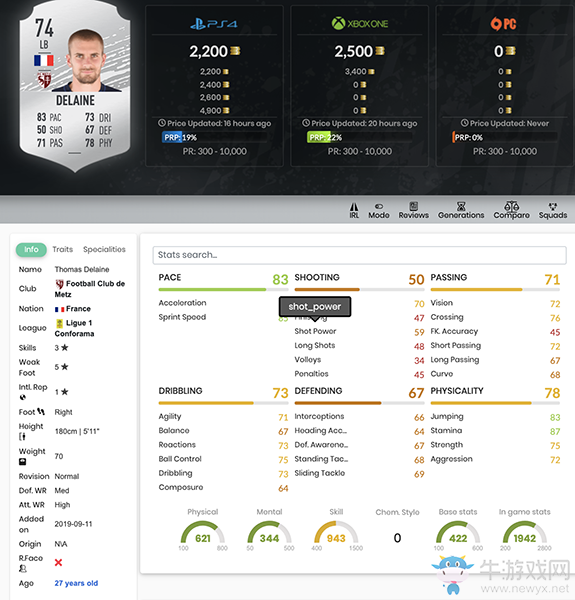 《FIFA 20》托馬斯·德萊納UT球員推薦