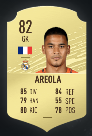 《FIFA 20》迭戈·卡洛斯UT球員推薦