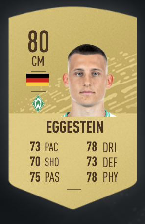 《FIFA 20》康拉德·萊默爾UT球員推薦