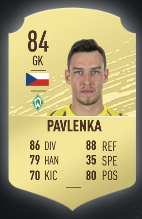 《FIFA 20》盧卡斯·克洛斯特曼UT球員推薦