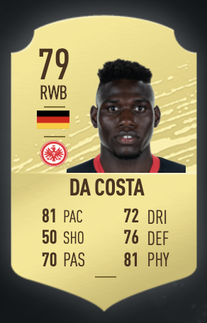 《FIFA 20》盧卡斯·克洛斯特曼UT球員推薦