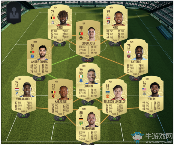 《FIFA 20》20k英超開荒套推薦