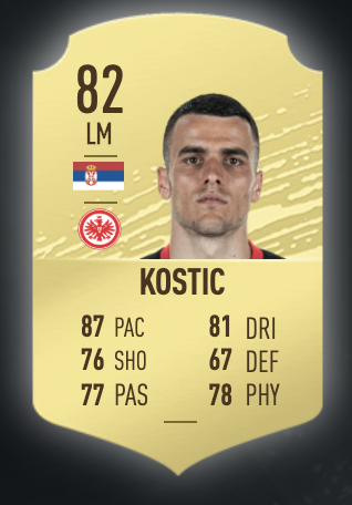 《FIFA 20》萊昂·拜利UT球員推薦