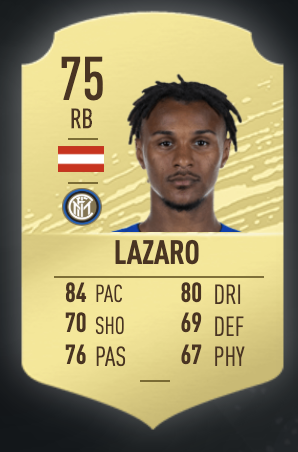 《FIFA 20》凱文·馬爾庫特UT球員推薦