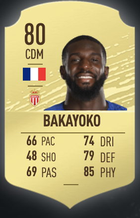 《FIFA 20》蒂亞戈·門德斯UT球員推薦
