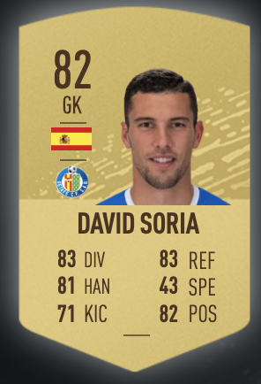 《FIFA 20》迭戈·卡洛斯UT球員推薦