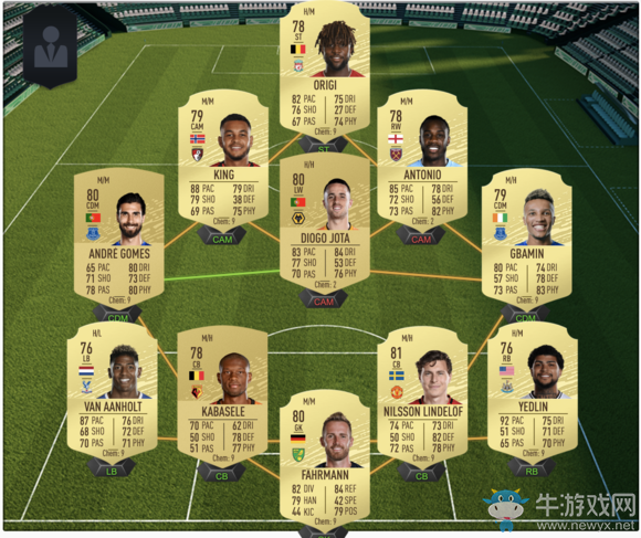 《FIFA 20》20k英超開荒套推薦