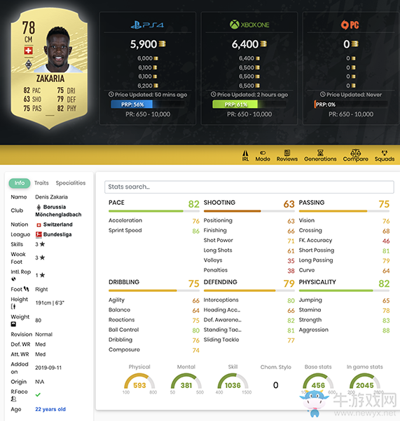 《FIFA 20》丹尼斯·扎卡里亞UT球員推薦