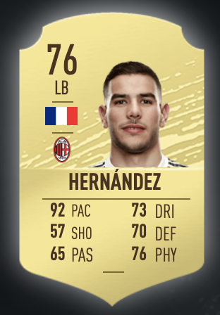 《FIFA 20》弗蘭克·凱西UT球員推薦