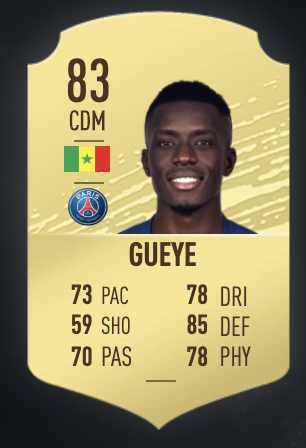 《FIFA 20》蒂亞戈·門德斯UT球員推薦