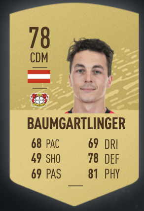 《FIFA 20》丹尼斯·扎卡里亞UT球員推薦