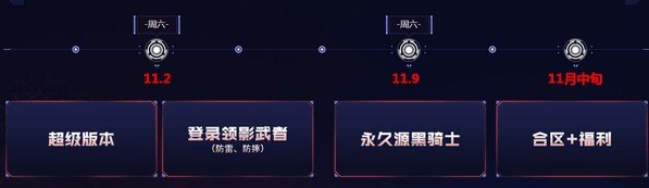 《CF》11.2夢幻福利活動介紹