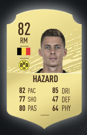 《FIFA 20》卡里姆·貝拉拉比UT球員推薦