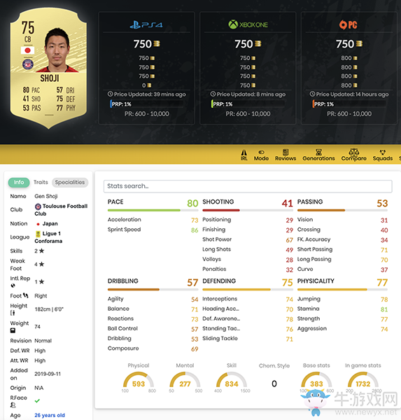 《FIFA 20》昌子源UT球員推薦