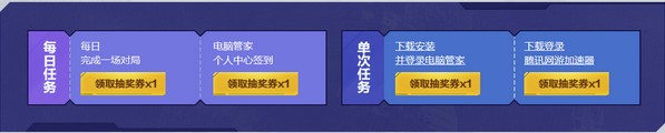 《CF》金秋狂歡節(jié)活動(dòng)介紹